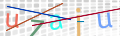 Visual CAPTCHA