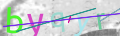 Visual CAPTCHA