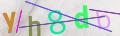Visual CAPTCHA