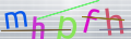Visual CAPTCHA